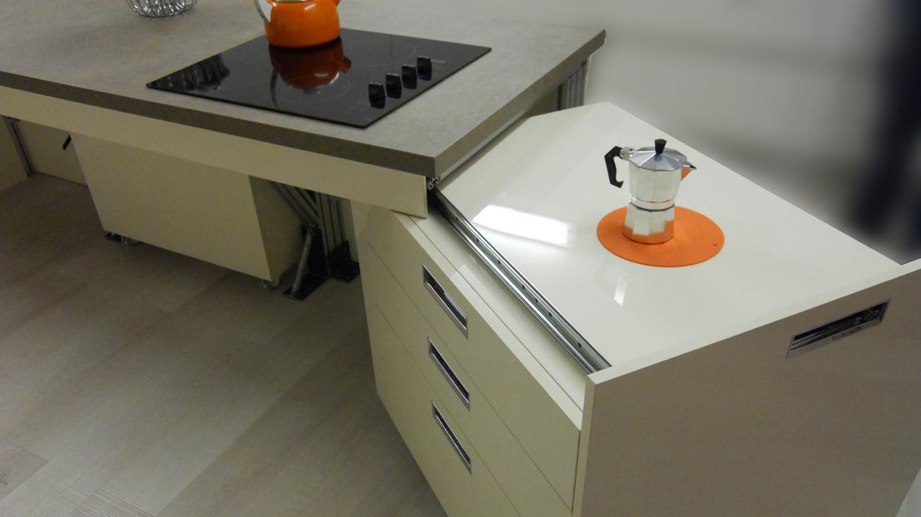 Friendly Kitchen - Il prototipo