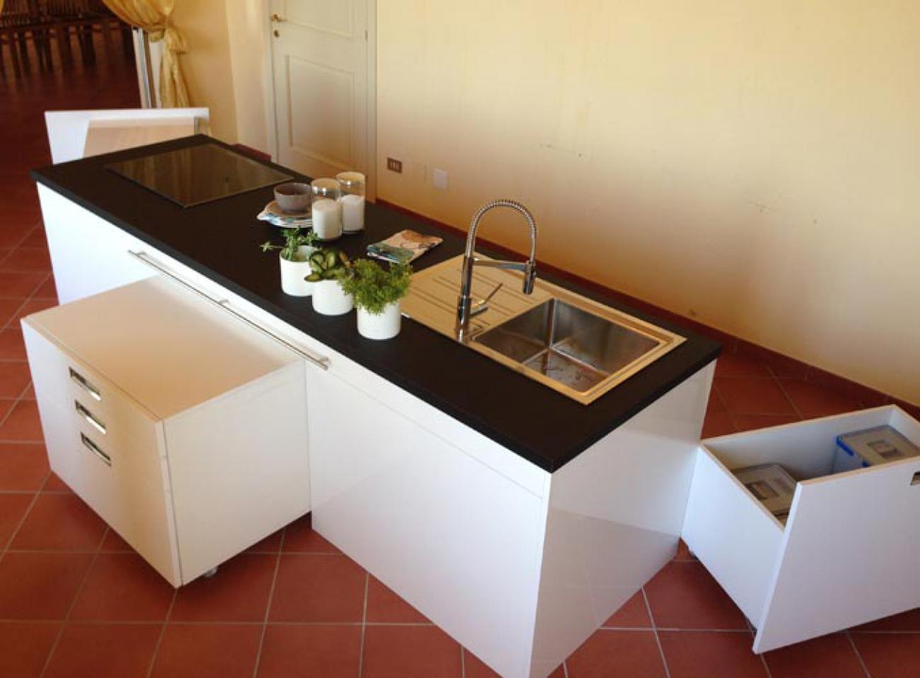 Friendly Kitchen - Il prototipo definitivo