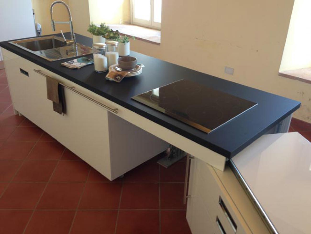 Friendly Kitchen - Il prototipo definitivo